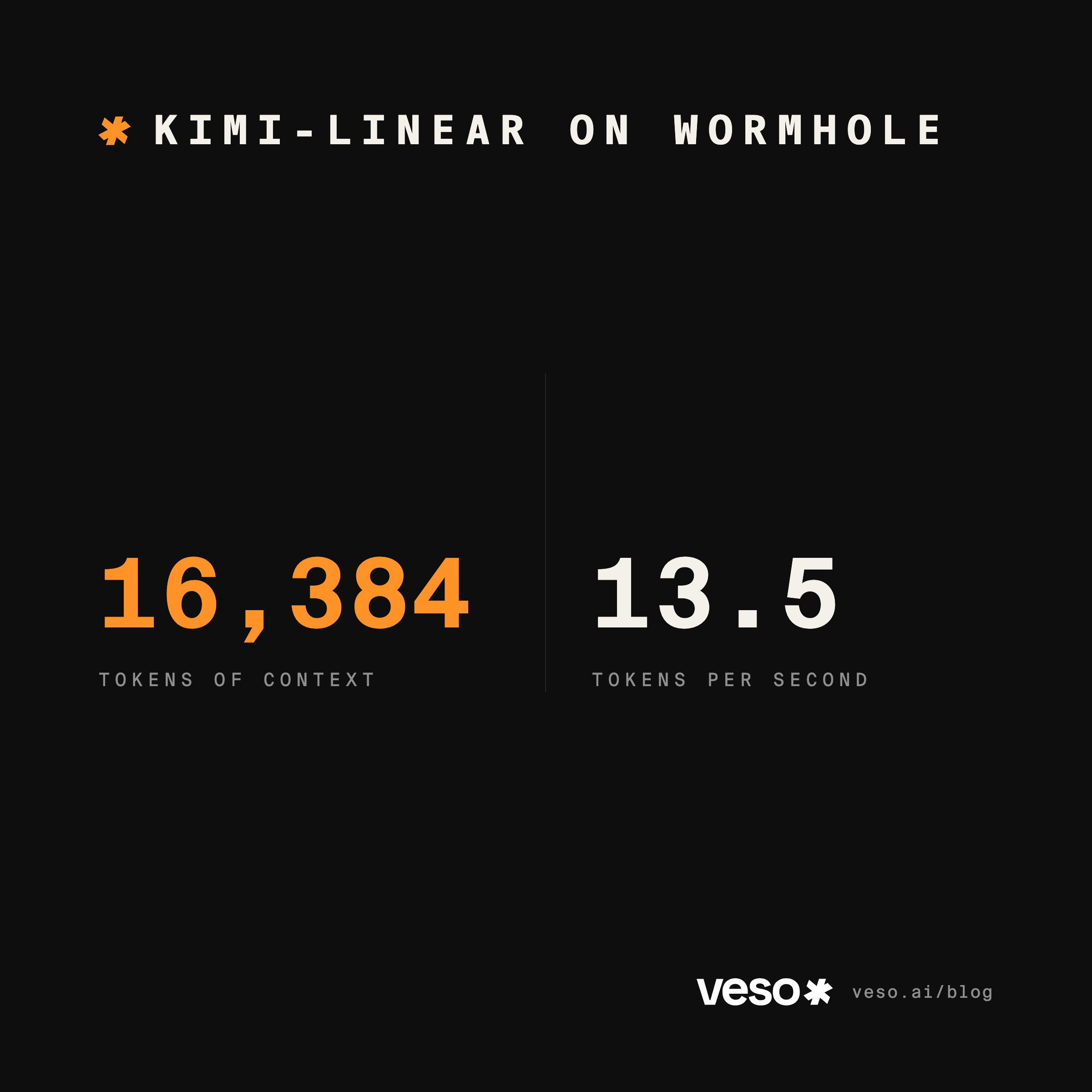 Kimi-Linear-48B on Tenstorrent Wormhole